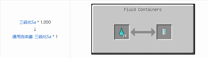 我的世界HBM的核科技通用流体罐合成表大全