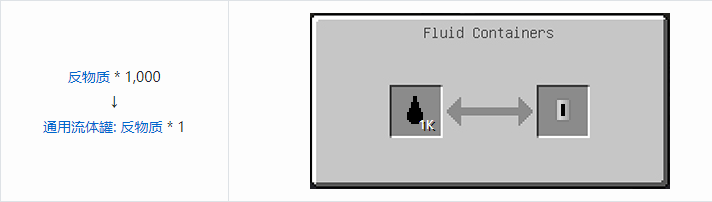 我的世界HBM的核科技通用流体罐合成表大全