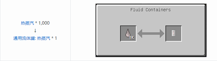我的世界HBM的核科技通用流体罐合成表大全