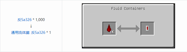 我的世界HBM的核科技通用流体罐合成表大全