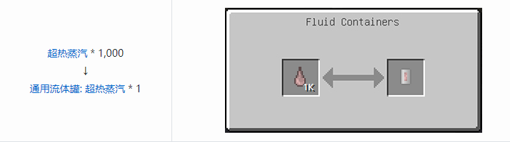 我的世界HBM的核科技通用流体罐合成表大全