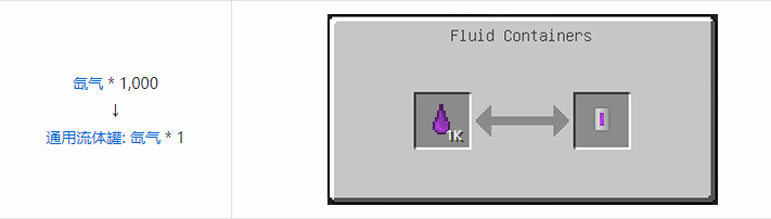 我的世界HBM的核科技通用流体罐合成表大全