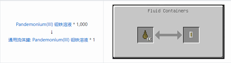 我的世界HBM的核科技通用流体罐合成表大全