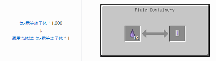 我的世界HBM的核科技通用流体罐合成表大全