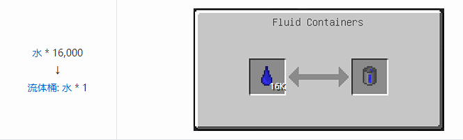 我的世界HBM的核科技流体桶合成表大全