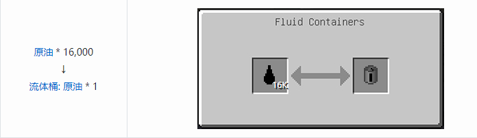 我的世界HBM的核科技流体桶合成表大全