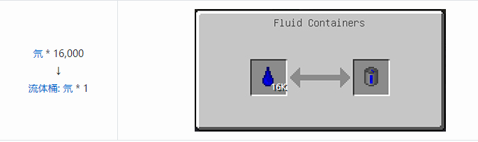 我的世界HBM的核科技流体桶合成表大全