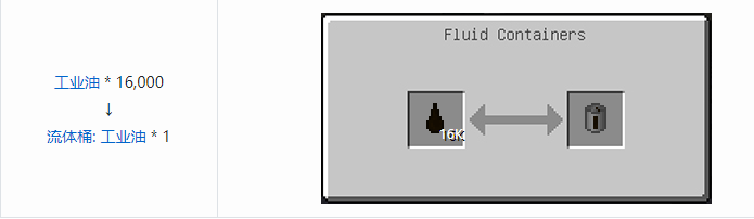 我的世界HBM的核科技流体桶合成表大全