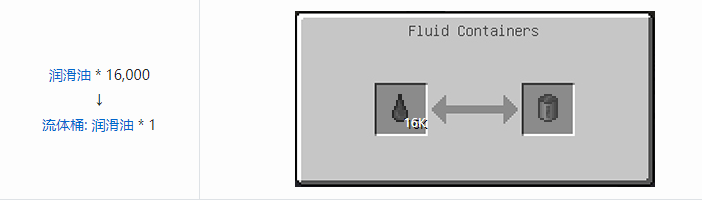 我的世界HBM的核科技流体桶合成表大全
