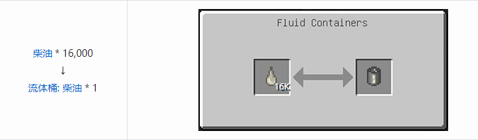 我的世界HBM的核科技流体桶合成表大全