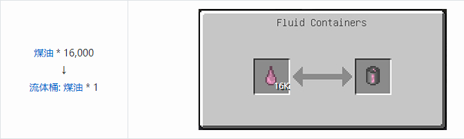 我的世界HBM的核科技流体桶合成表大全