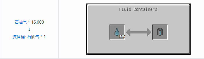 我的世界HBM的核科技流体桶合成表大全