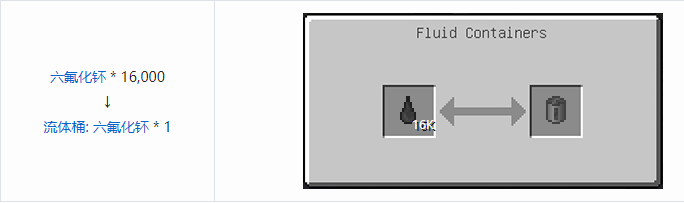 我的世界HBM的核科技流体桶合成表大全