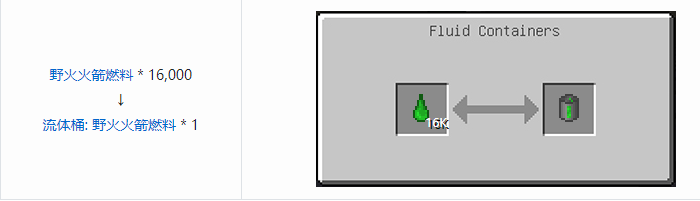 我的世界HBM的核科技流体桶合成表大全