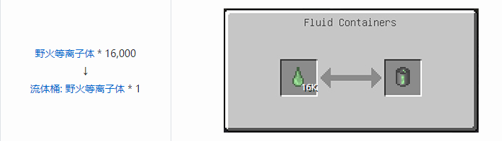 我的世界HBM的核科技流体桶合成表大全