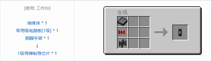 我的世界HBM的核科技导弹合成表大全