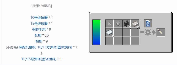 我的世界HBM的核科技导弹合成表大全