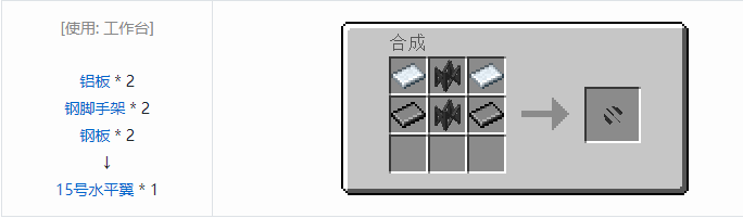 我的世界HBM的核科技导弹合成表大全