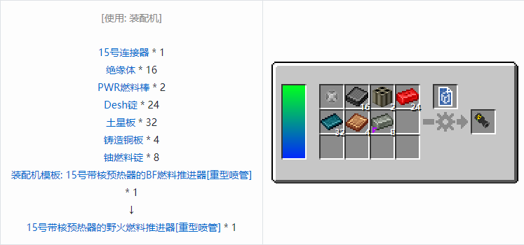 我的世界HBM的核科技导弹合成表大全