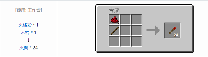 我的世界HBM的核科技工具合成表大全