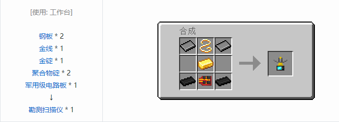我的世界HBM的核科技工具合成表大全