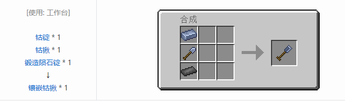 我的世界HBM的核科技工具合成表大全