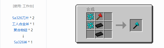 我的世界HBM的核科技工具合成表大全