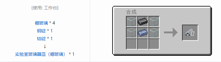 我的世界HBM的核科技工具合成表大全