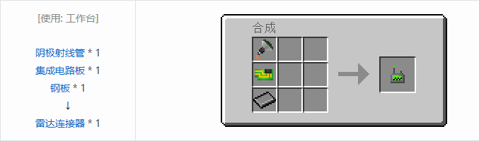 我的世界HBM的核科技工具合成表大全