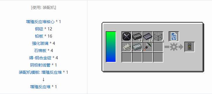 我的世界HBM的核科技模组机器合成表大全