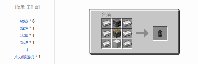 我的世界HBM的核科技模组机器合成表大全
