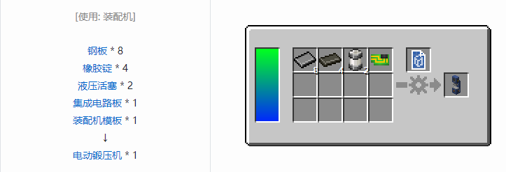 我的世界HBM的核科技模组机器合成表大全