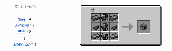 我的世界HBM的核科技模组机器合成表大全