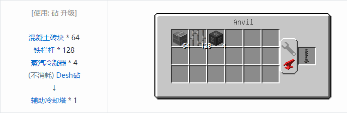 我的世界HBM的核科技模组机器合成表大全