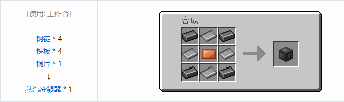 我的世界HBM的核科技模组机器合成表大全