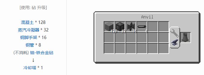 我的世界HBM的核科技模组机器合成表大全