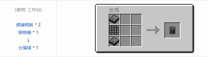 我的世界HBM的核科技模组机器合成表大全