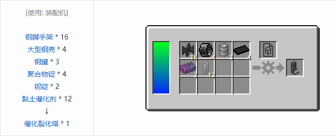 我的世界HBM的核科技模组机器合成表大全