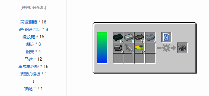 我的世界HBM的核科技模组机器合成表大全