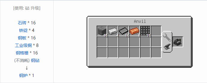 我的世界HBM的核科技模组机器合成表大全