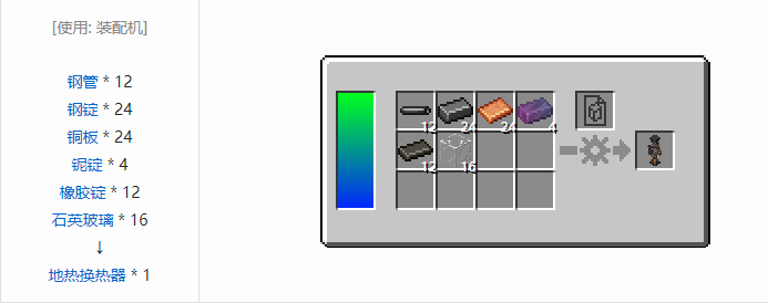 我的世界HBM的核科技模组机器合成表大全