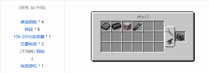 我的世界HBM的核科技模组机器合成表大全