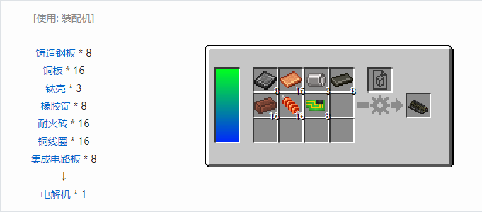 我的世界HBM的核科技模组机器合成表大全