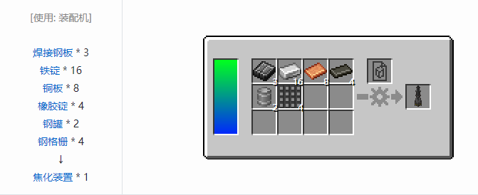 我的世界HBM的核科技模组机器合成表大全