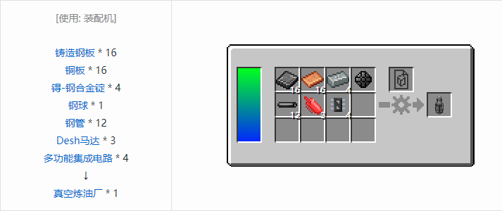 我的世界HBM的核科技模组机器合成表大全