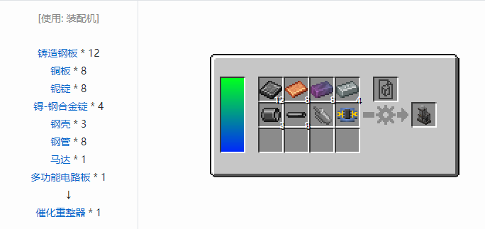 我的世界HBM的核科技模组机器合成表大全