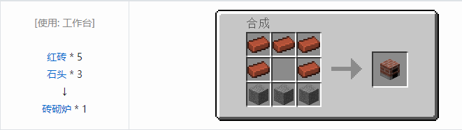 我的世界HBM的核科技模组机器合成表大全