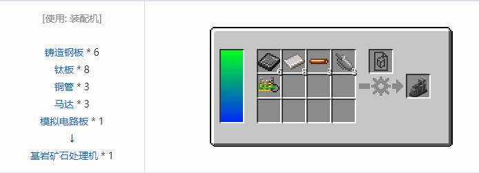 我的世界HBM的核科技模组机器合成表大全