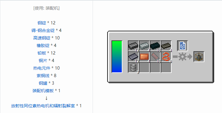 我的世界HBM的核科技模组机器合成表大全