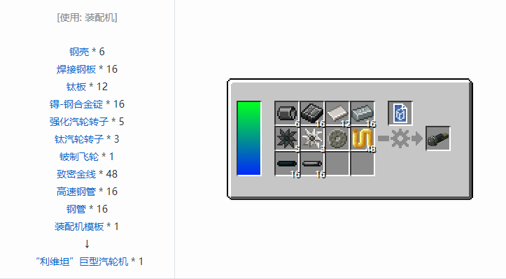 我的世界HBM的核科技模组机器合成表大全